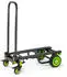 Gravity CART 01 B