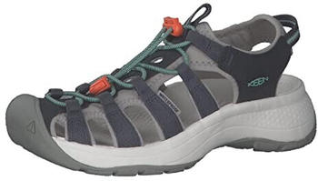 Keen Optics Astoria West Sandalen navy beveled glass