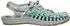Keen Uneek Monochrome Women