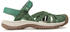 Keen Rose Sandal Women
