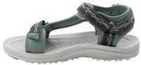 Jack Wolfskin Wave Breaker W (4050291) hedge green