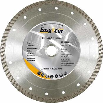 Cedima EC 42.1 Größe 115 x 2,2 x 10 x 22,23 mm (10000798)