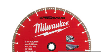 Milwaukee 4932471988