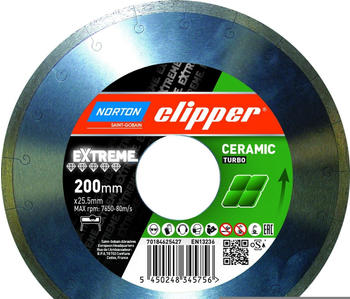 Symantec Extreme Ceramic 200mm (70184647047)
