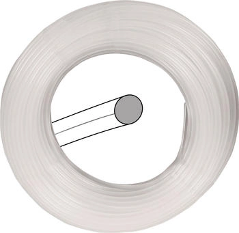 Einhell Sensen-Zubehör basic line 2,0 3436652