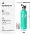 Super Sparrow Trinkflasche aus Edelstahl, auslaufsicher, BPA-frei, smaragd, 2 Deckel (500ml)