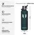 Super Sparrow C-Jade FlipFlow Trinkflasche Edelstahl mit Strohhalm 1000ml