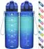 LuxusKollektion Trinkflasche mit Zeitmarkierung 700ml, BPA-frei, Tritan, dunkelblau-hellblau