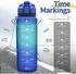 LuxusKollektion Trinkflasche mit Zeitmarkierung 700ml, BPA-frei, Tritan, dunkelblau-hellblau