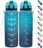 LuxusKollektion Trinkflasche Kinder 700ml Tritan, auslaufsicher, dunkelgrün/dunkelblau