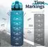 LuxusKollektion Trinkflasche Kinder 700ml Tritan, auslaufsicher, dunkelgrün/dunkelblau