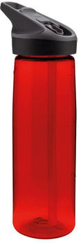 Laken Tritan 750ml Jannu Cap red (TN2R)