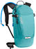 latigo/teal