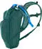Camelbak Mini M.U.L.E. 1,5L green/mountains