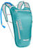 latigo teal