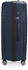 Hauptstadtkoffer TXL 4-Rollen-Trolley Set 55/66/76 cm dark blue