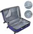 Tec Take 4020 4-teiliges Trolleyset