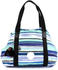 Kipling Art M