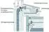 Hettich Prestige 2000 Drehstangenschloss Zylinder vernickelt (9138588)