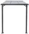 Home Deluxe Cubis M
