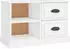 vidaXL TV-Schrank weiß 73 x 35,5 x 47,5 cm Holzwerkstoff (816168)