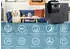 PetTec Cam 360°