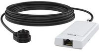 Axis P12 Series P1265 Mk II - Netzwerk-&Uuml;berwachungskamera