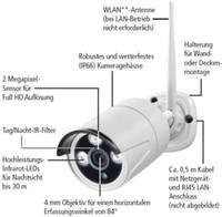 Indexa - 26601 Wlan-&uuml;berwachungskamera Wr100b