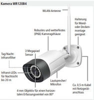 &Uuml;berwachungskameraset WR120 Set M7B INDEXA WR120 SET M7B