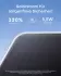Eufy S4 (1 Kamera)
