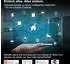 Osram SMART+ WIFI OUTDOOR CAMERA 360 White (2560 x 1440 Pixels) Netzwerkkamera Weiss (4058075850552)
