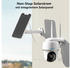 + Solarpanel