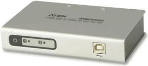 Aten USB-zu-Seriell RS-422/485