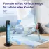 Levoit Turmventilator Weiß (LTF-F422-WEU)