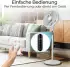 Klamer Stand-Ventilator