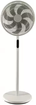 Klamer Standventilator