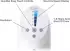 Honeywell HYF-260 E4 QuietSet