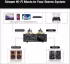 Fosi Audio Box X2