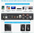 Fosi Audio DA2120C