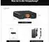 Fosi Audio ZA3 TPA3255