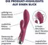 Satisfyer Spinning Rabbit 1 beere