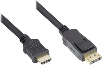 Good Connections DP-HDMI3
