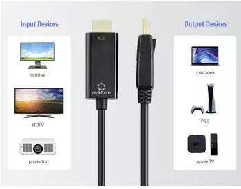 Renkforce DisplayPort / HDMI Adapterkabel Schwarz (RF-5179192)