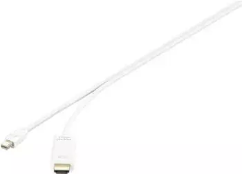 Renkforce Mini DisplayPort Male to HDMI Male Cable White (0.5 m)