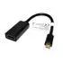 Value Mini-DisplayPort auf HDMI Adapterkabel, 0,15m, schwarz (12.99.3130)