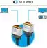 Sonero Premium VGA-Kabel 1m Full HD 1920x1080, schwarz (S-VC000-010)