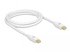 DeLock 82794 Displayport mini Stecker (1,0m)