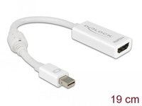 Mini-displayport-auf-hdmi-adapter Delock