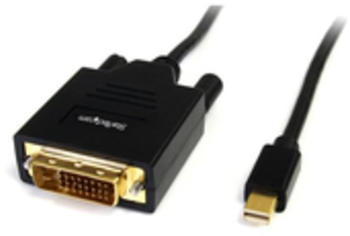 StarTech MDP2DVIMM6