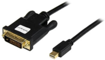StarTech MDP2DVIMM6B